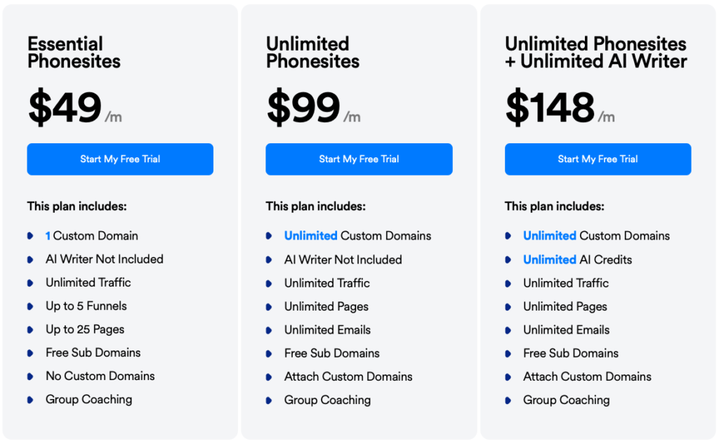 Phonesites Pricing Plan