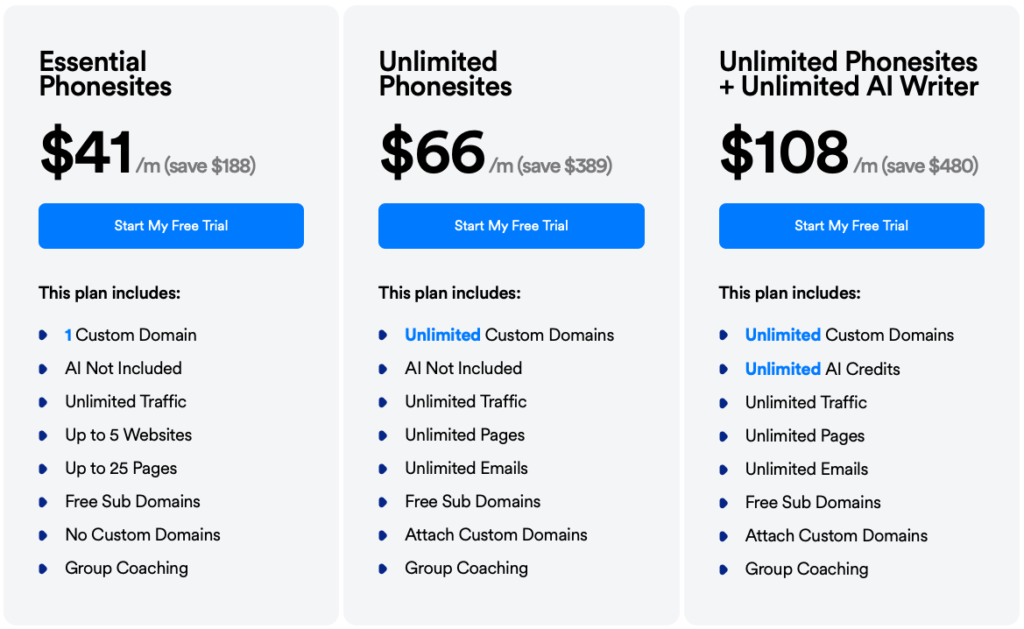 Phonesites pricing plans